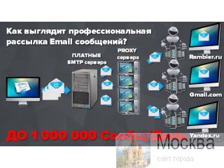 E-mail  