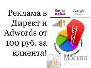   .  Google Adwords  100 .  .   5250 . 