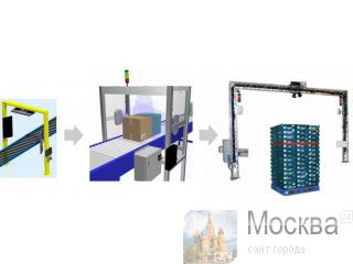  RFID-     -