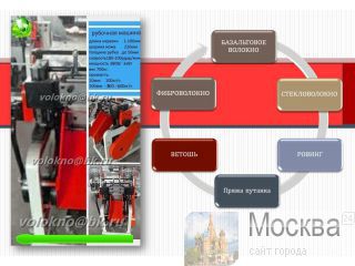    () http://volokno.allcorp.ru