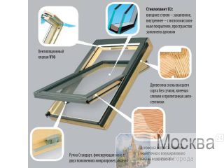    VELUX      