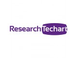  Research.TechArt